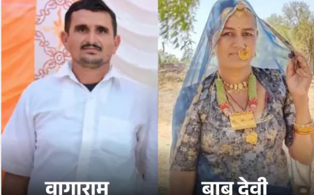राजस्थान में शादी की खुशियां मातम में बदली, मामूली कहासुनी के बाद पति ने हथौड़े से वार कर पत्नी को उतारा मौत के घाट, खुद टांके में कूदा