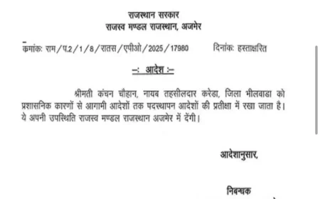 फर्जी दिव्यांग सर्टिफिकेट विवाद में ब्यावर विधायक की बेटी नायब तहसीलदार कंचन चौहान APO, SOG ने जांच की तेज