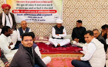 धोरीमन्ना में जिला पुनर्गठन के खिलाफ उबाल, हेमाराम चौधरी चौथे दिन भी जारी धरना