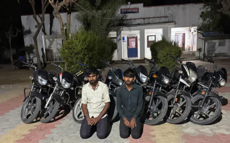बाड़मेर: शातिर बाइक चोर गिरोह का पर्दाफाश, आला दर्जे के बदमाश अयूब खान सहित दो गिरफ्तार, 8 चोरी की बाइक बरामद