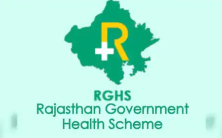 RGHS योजना में बड़ा खेल ! अब इन 8 कर्मचारियों पर गिरी गाज,पूरी लिस्ट देखें