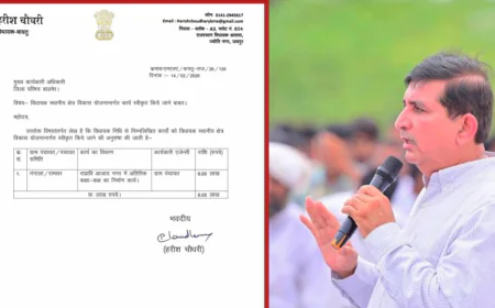 सियासी अदावत के बीच बड़ा संदेश हरीश चौधरी ने विपक्ष की जमीन पर खोला शिक्षा का मोर्चा शिव में 6 लाख से बनेगा कक्षा कक्ष