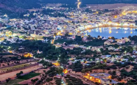 पुष्कर का कायाकल्प विश्वस्तरीय आध्यात्मिक हब बनेगी ब्रह्मा नगरी,30 करोड़ से चमकेंगे रास्ते।